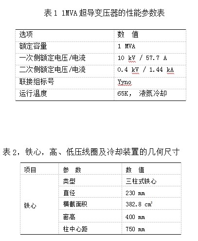 1MVA 高溫超導(dǎo)變壓器的結(jié)構(gòu)設(shè)計(jì)及電磁分析